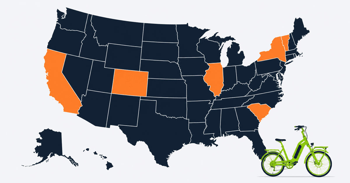 A map of the United States with most states in dark slate and six highlighted orange for added restrictions, beside a green e-bike, illustrating that no state has banned e-bikes outright