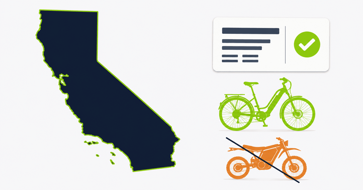 The outline of California beside a certification label showing a testing-lab mark, with a compliant e-bike and a crossed-out high-powered electric motorcycle, illustrating SB 1167 labelling rules